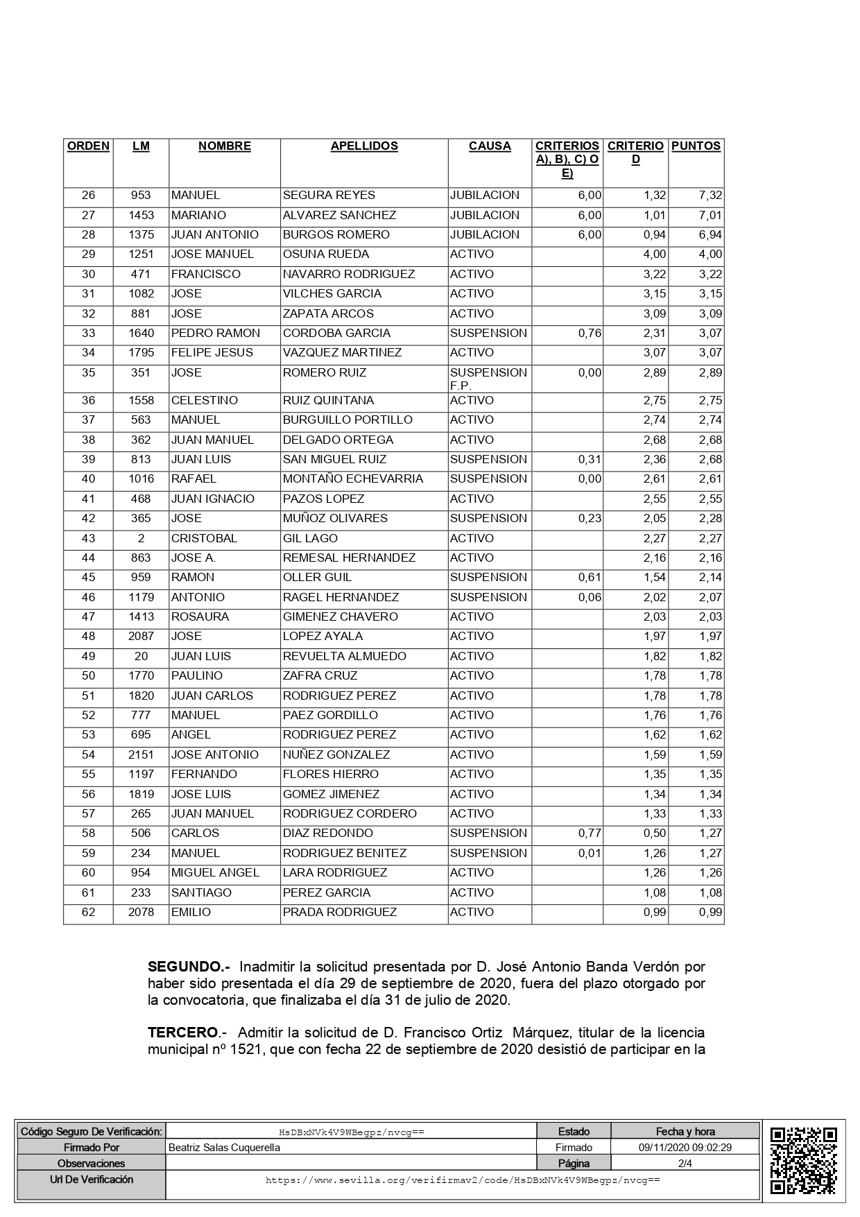 ANUNCIO LIST PROV_page-0002.jpg