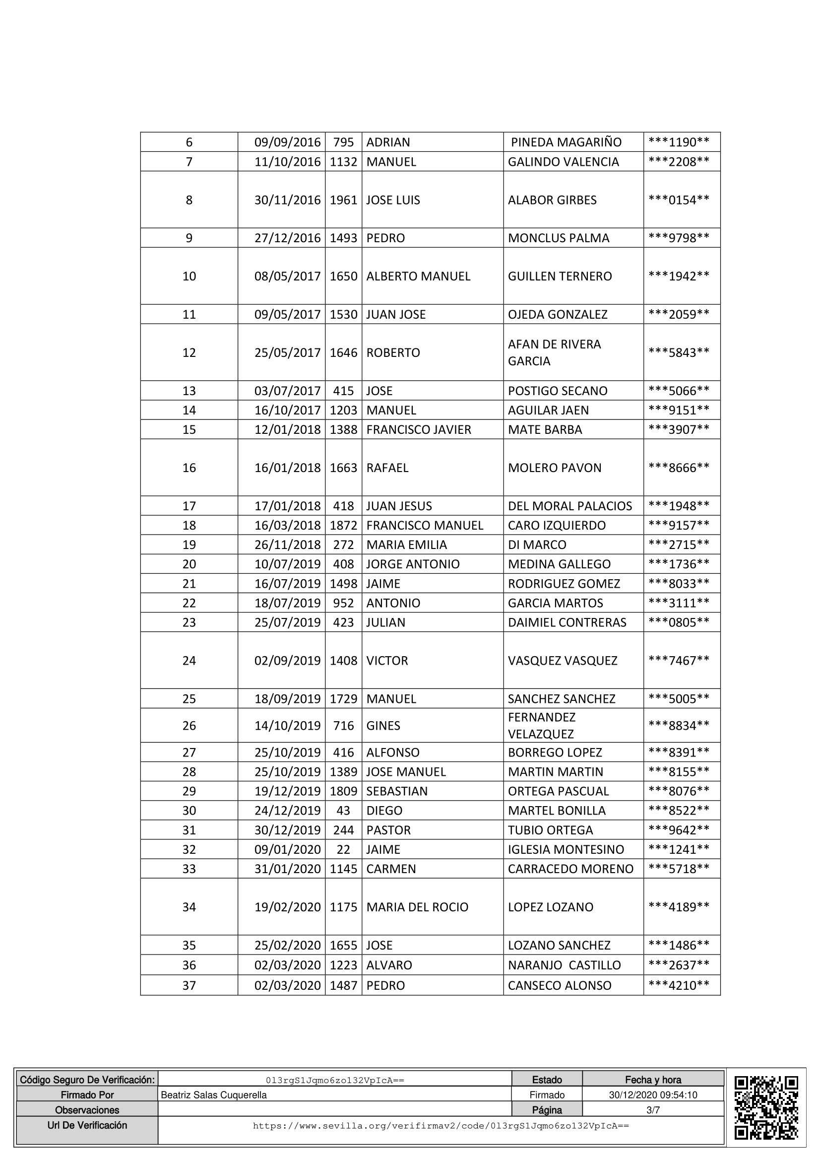 ANUNCIO TABLON RESOLUCION DEFINITIVA_0003.jpg