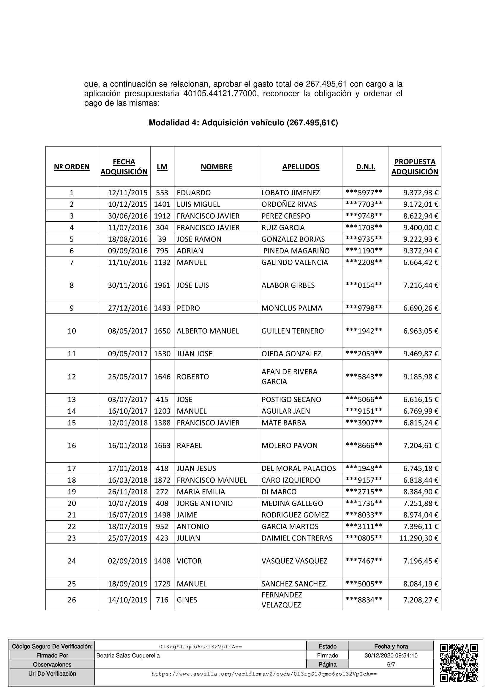 ANUNCIO TABLON RESOLUCION DEFINITIVA_0006.jpg